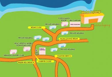 Aloha Loyang Aloha Loyang