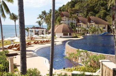 Rawi Warin Resort And Spa Rawi Warin Resort And Spa